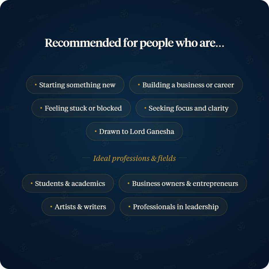 Recommended for who should wear Ganesh Mukhi Rudraksha